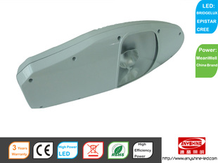 anyshineרLED·ƣ120w~140w·ƣ·ƣҶ