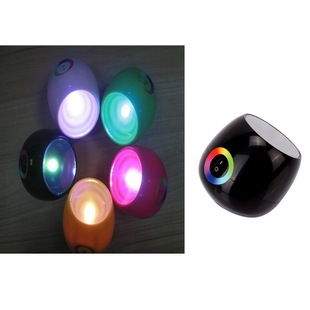 (ɫUI-1062Զ9ֵƹ)๦Ųʵ ħ߲ʱɫ LED