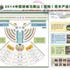 长和国际花木城