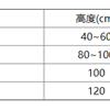 江苏地区大量供应贴梗海棠西府海棠木瓜海棠绿化苗木高杆海棠