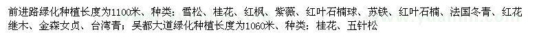 求购雪松、桂花、红枫、紫薇、红叶石楠球等