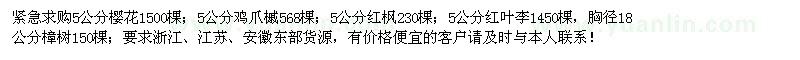 求购5公分樱花、鸡爪槭、红枫、红叶李