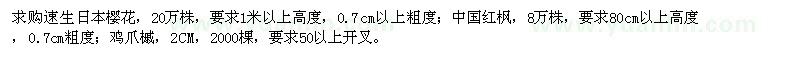 求购速生日本樱花、中国红枫、鸡爪槭