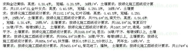 求购金边黄杨、红叶石楠、鸢尾等