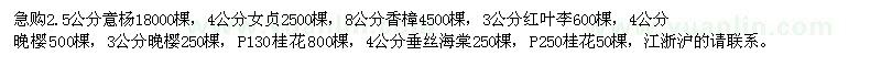 求购2.5公分意杨18000棵，4公分女贞2500棵等