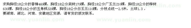 求购胸径18公分的香樟、栾树、广玉兰、榉树、五角枫、白玉兰 