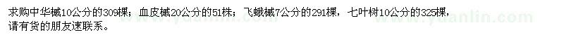 求购中华槭、血皮槭、飞蛾槭、七叶树，急