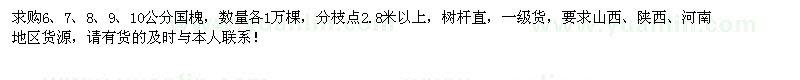 求购6、7、8、9、10公分国槐各1万棵