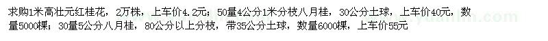 求购1米高壮元红桂花、八月桂