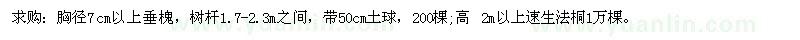 求购胸径7cm以上垂槐，2m以上速生法桐