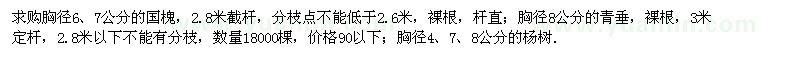 求购胸径6、7公分的国槐、胸径8公分的青垂、4、7、8公分的杨树