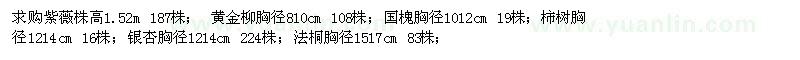 求购紫薇、黄金柳、国槐、柿树、银杏、法桐