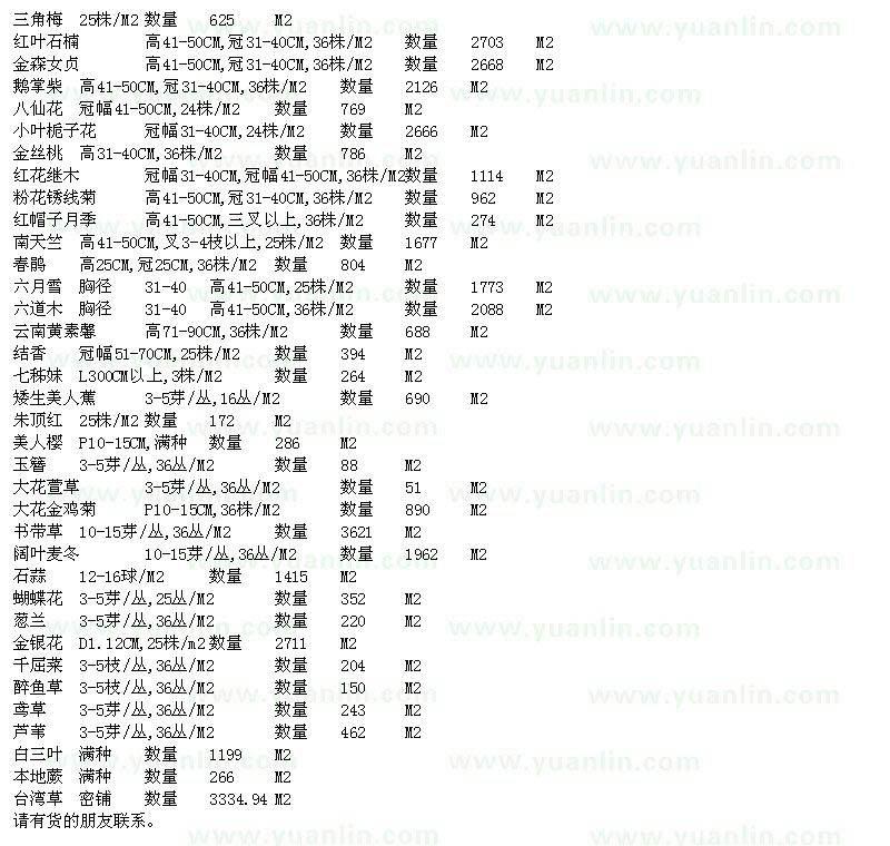 求购三角梅、南天竺、台湾草等苗木求购