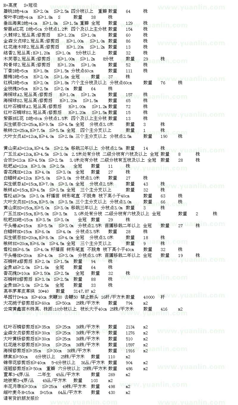 求购碧桃、银杏、广玉兰等乔灌木求购单