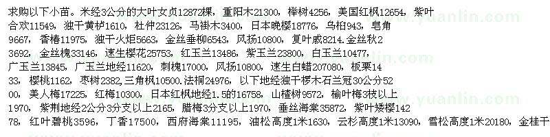 求购大叶女贞 重阳木 榉树 美国红枫 合欢树 黄栌等小苗