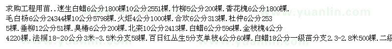 求购速生白蜡6公分、竹柳5公分、香花槐6公分、毛白杨