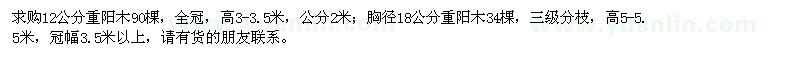 求购胸径12公分、18公分重阳木