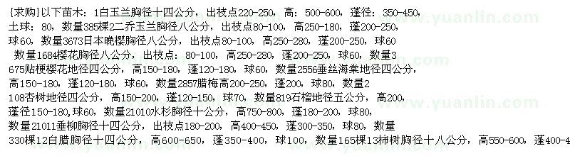 求购玉兰 紫叶李 樱花 垂丝海棠 石榴树 水杉 垂柳 白蜡 柿子树