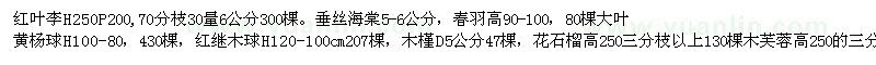 求购红叶李、垂丝海棠、黄叶黄杨球等苗木