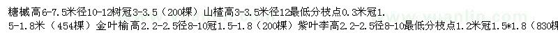 求购紫叶李、金叶榆、糖槭、山楂