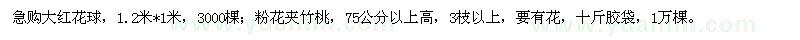 求购大红花球、粉花夹竹桃