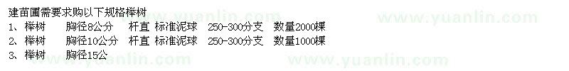 求购胸径8、10、15公分榉树