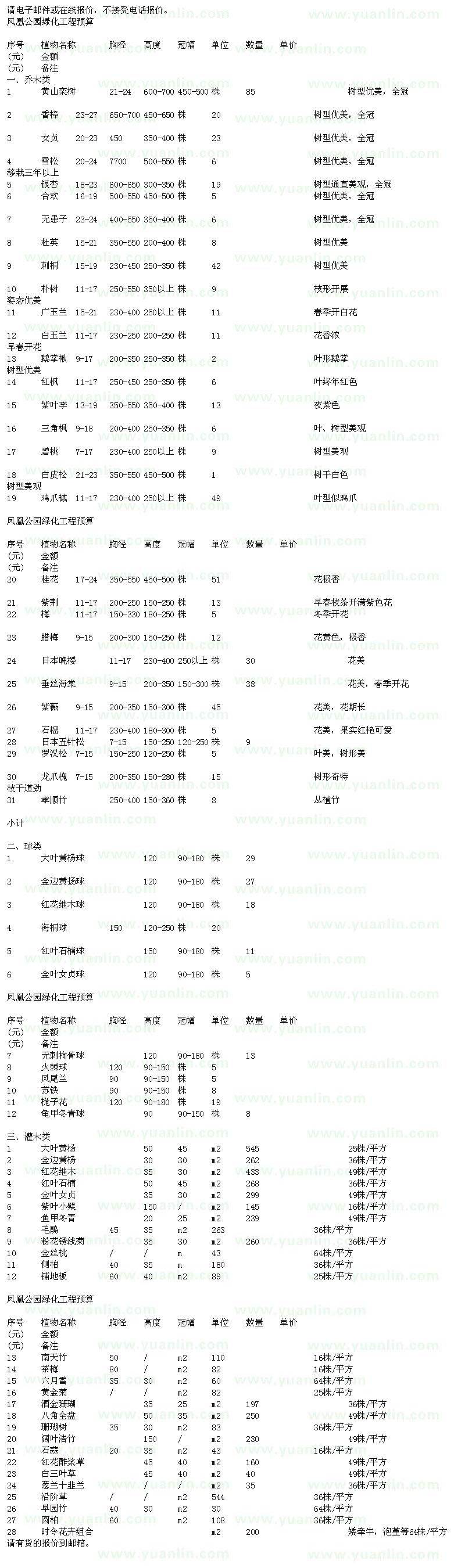 求购黄山栾树、香樟、女贞、雪松等一批苗木