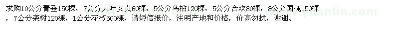 求购垂柳、大叶女贞、乌桕