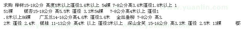 求购榉树、广玉兰、银杏