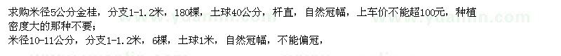 求购米径5、10-11公分金桂