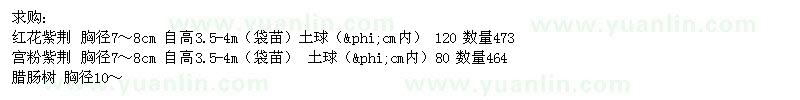 求购红花紫荆、宫粉紫荆、腊肠树