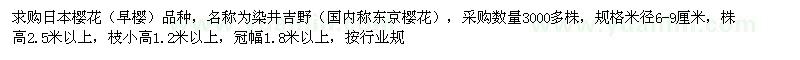 求购日本樱花