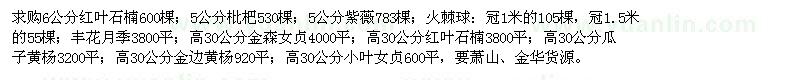 求购红叶石楠、枇杷、紫薇、火棘球等