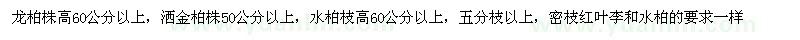 求购龙柏、水柏、洒金柏