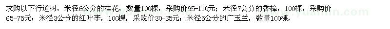 求购桂花、香樟、红叶李等