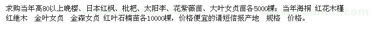 求购晚樱、日本红枫、枇杷等