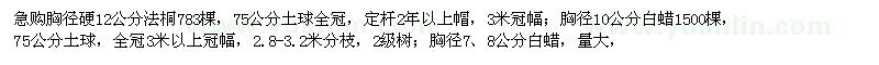 求购胸径12公分法桐、7、8、10公分白蜡