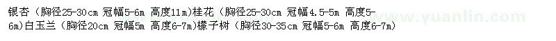 求购银杏、桂花、七叶树等