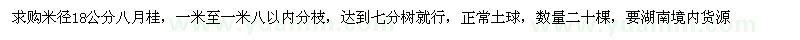 求购米径18公分八月桂