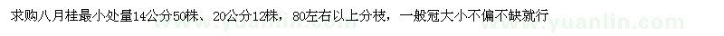 求购八月桂14公分50株、20公分12株