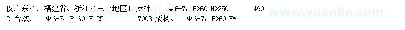 求购麻楝,合欢,栾树,香樟,芒果树,盆架子,细叶紫薇