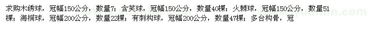 求购木绣球,含笑球,火棘球,海桐球,金叶女贞球