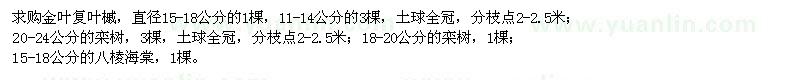 求购金叶复叶槭,栾树,八棱海棠