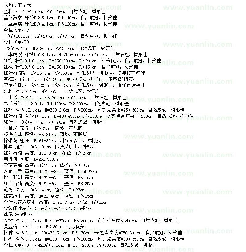 求购红楠、栾树、金丝垂柳等苗木