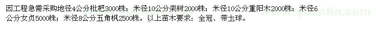 求购4公分枇杷、10公分栾树、10公分重阳木、6公分女贞