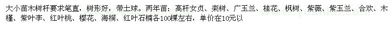 求购高杆女贞、栾树、广玉兰等苗木（5日内有效）