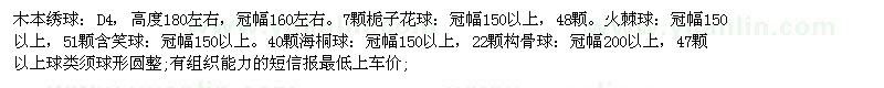 求购木本绣球、栀子花球、火棘球、含笑球等