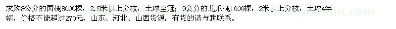 求购8公分的国槐、9公分的龙爪槐