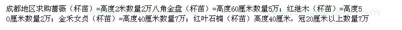 求购蔷薇、八角金盘、红继木、金禾女贞、红叶石楠