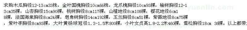 求购木瓜、金叶国槐、龙爪槐、榆树、山杏、桃树等